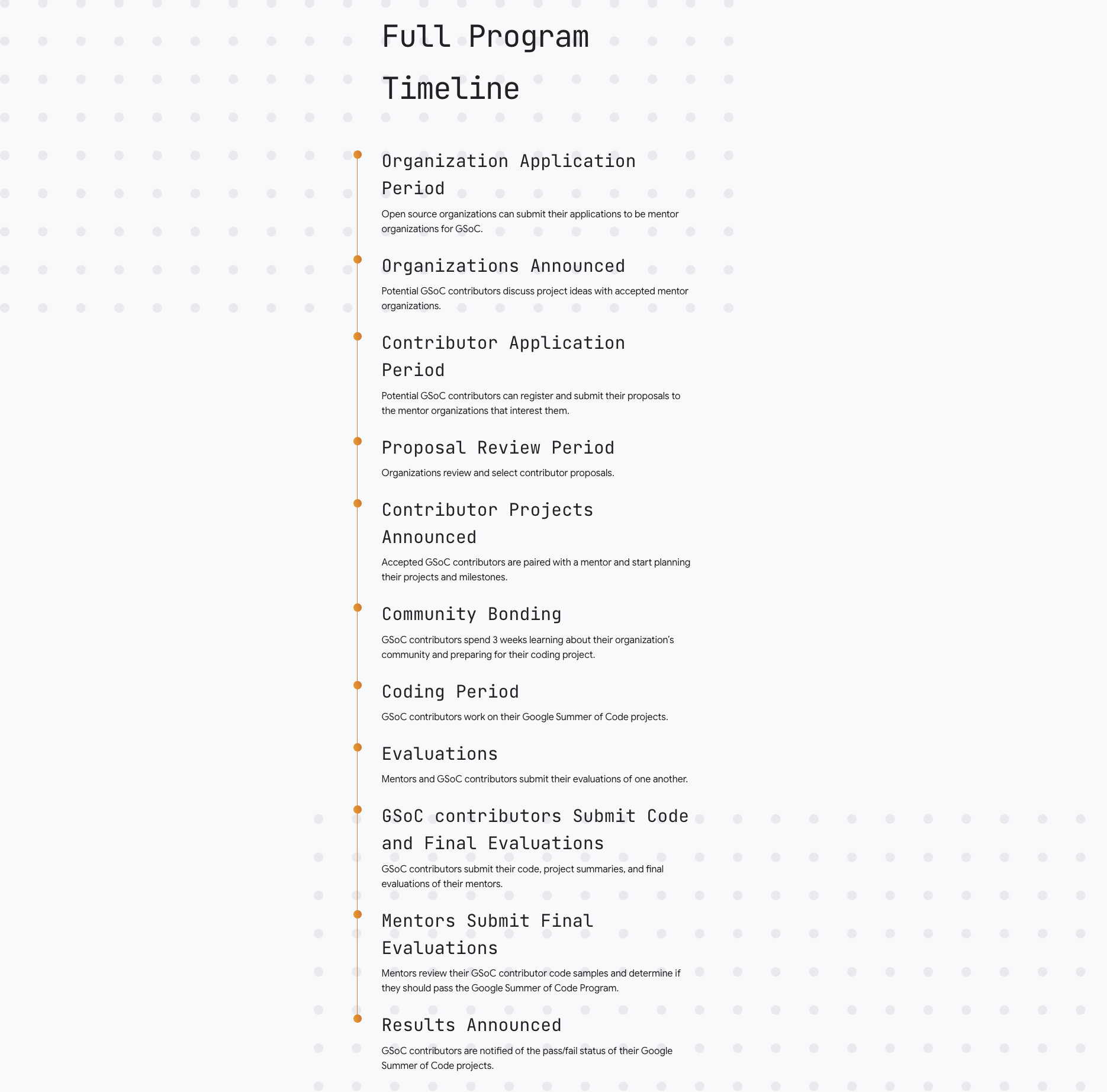 [gsoc-timeline.png]